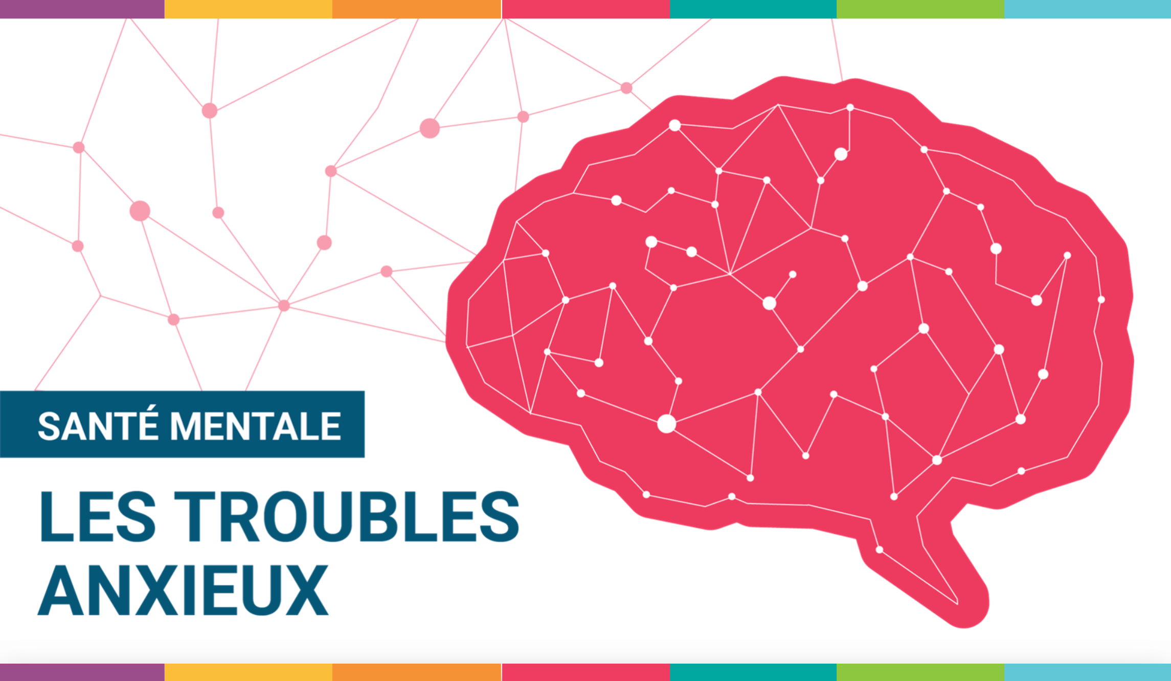 Troubles Anxieux - Programme De Cours Sur La Santé Mentale